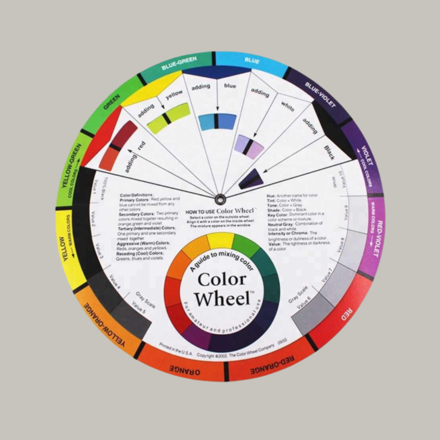 Rueda de color – LO QUE HALLAMOS